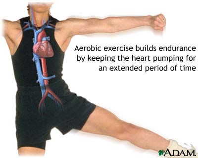 Aerobic Exercise Rocks!