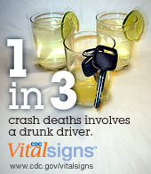 Drinking and Driving A Threat to Everyone
