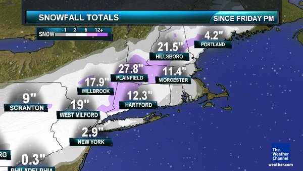Historic 2011 Nor'easter snow totals