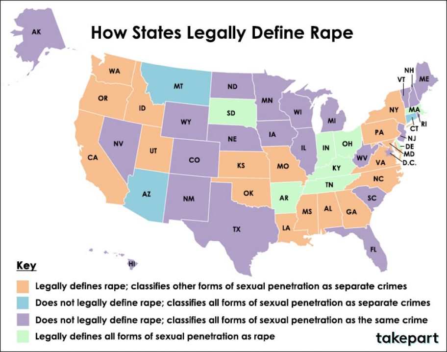 State Definitions of Rape