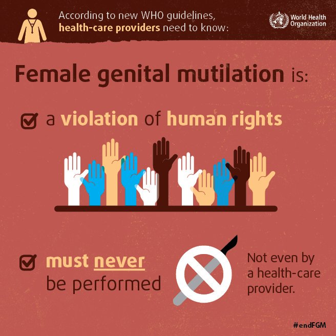 Female Genital Mutilation