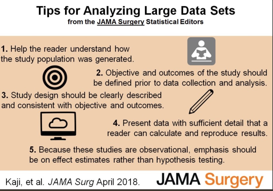 Analyzing Large Data Set