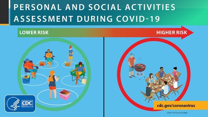 social activities