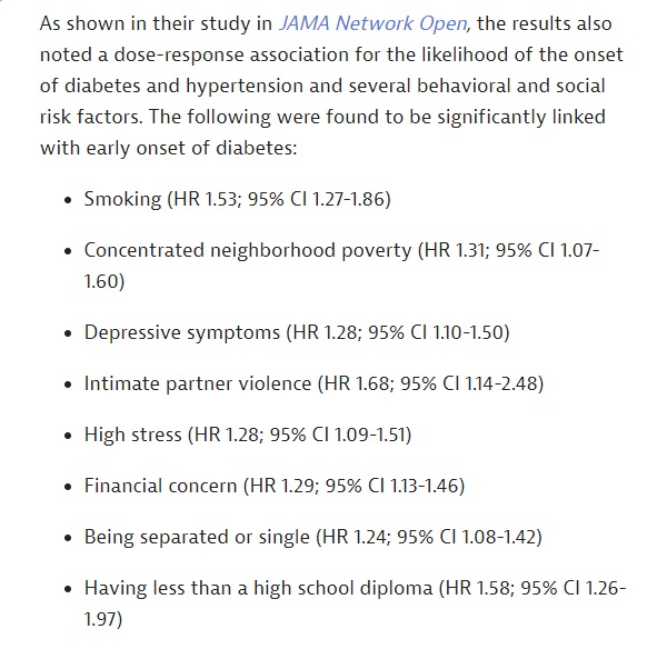 Behavioral and psychosocial factors
