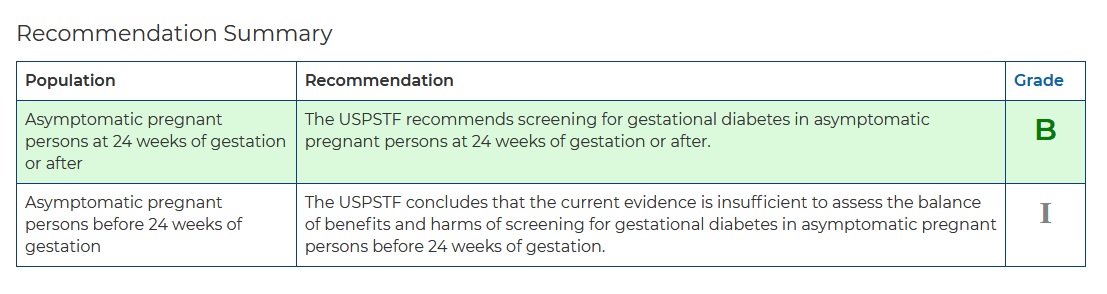 Gestational Diabetes Screening