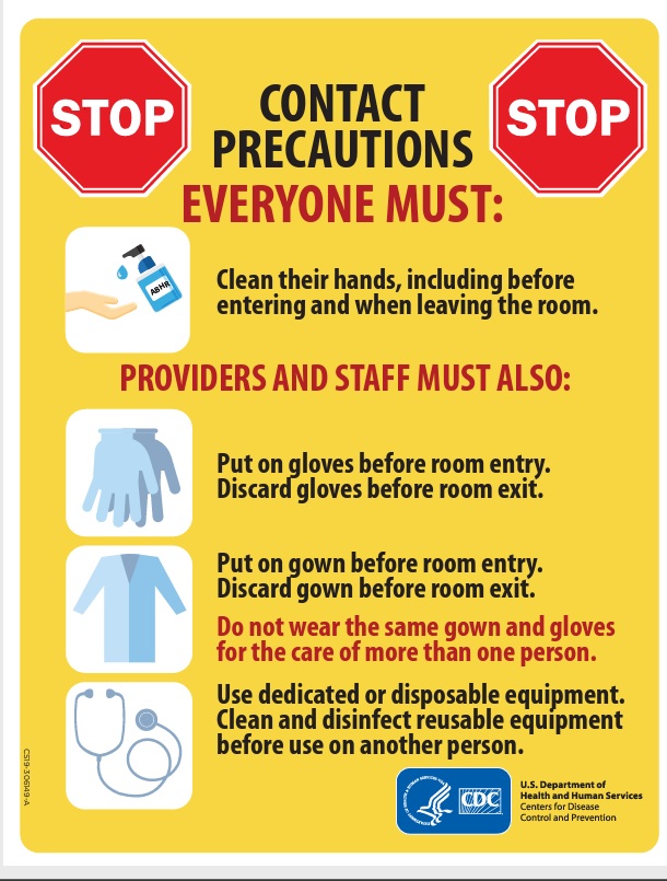 Contact Precautions
