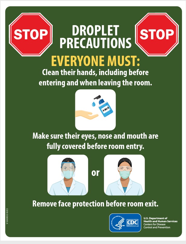 Droplet Precautions