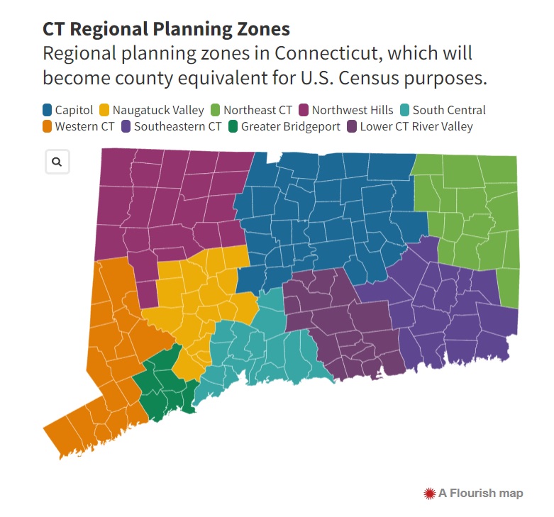 CT planning zone