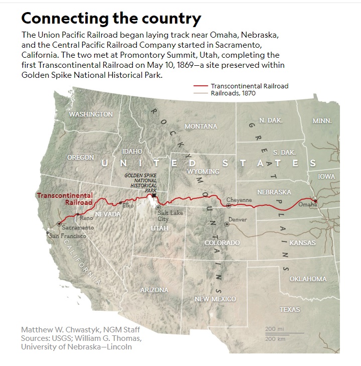 Chinese Built the Railroad