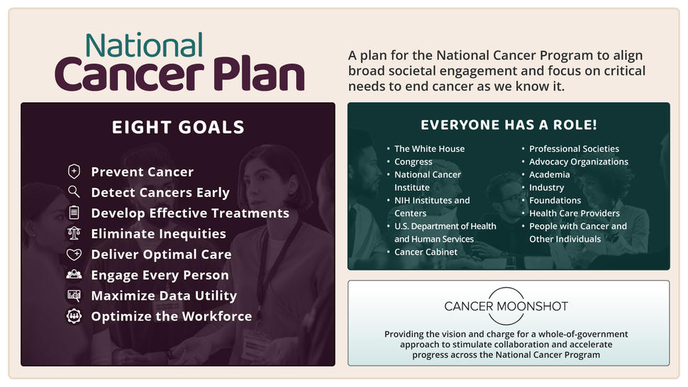 Cancer Resources - Compiled by Betty C. Jung