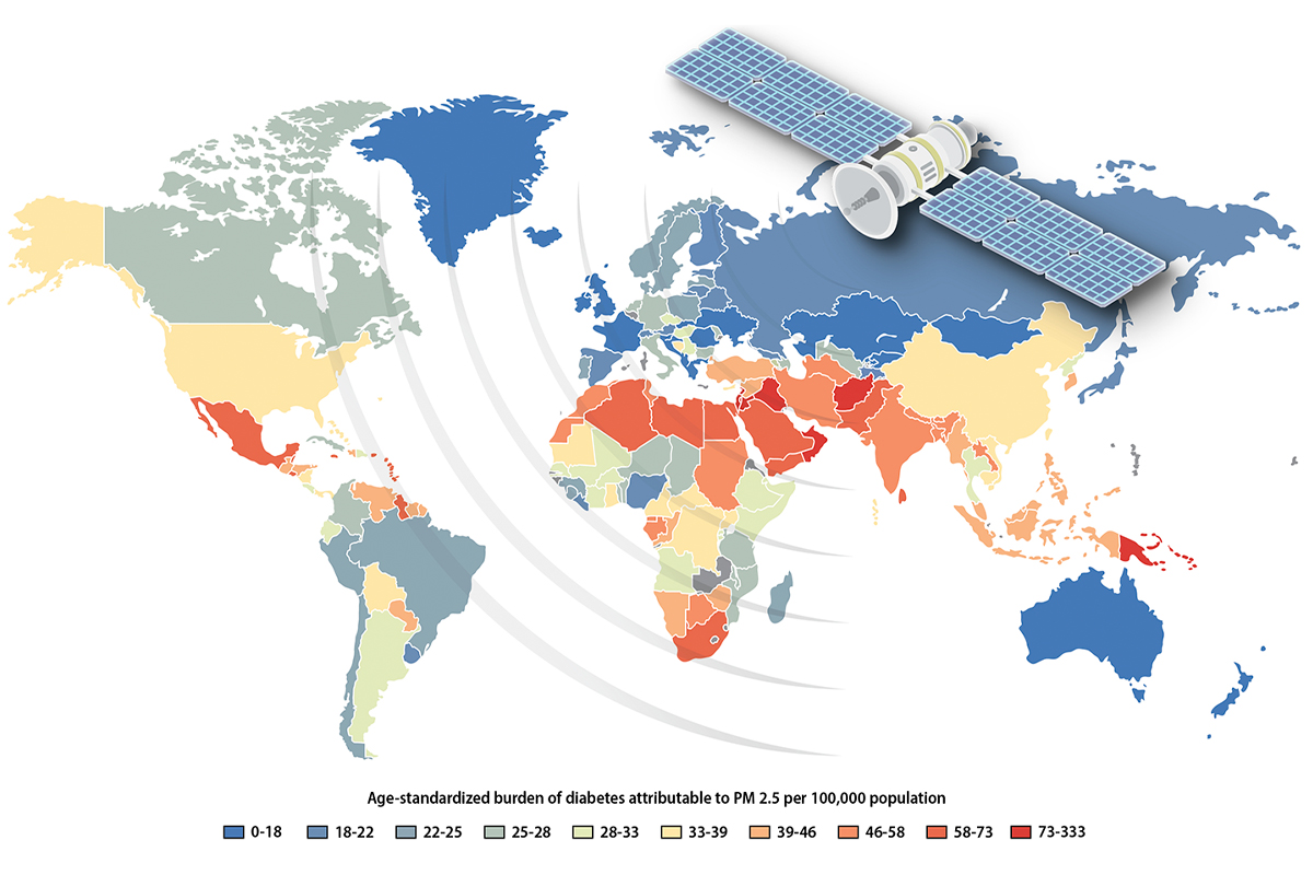 Air Pollution and diabetes