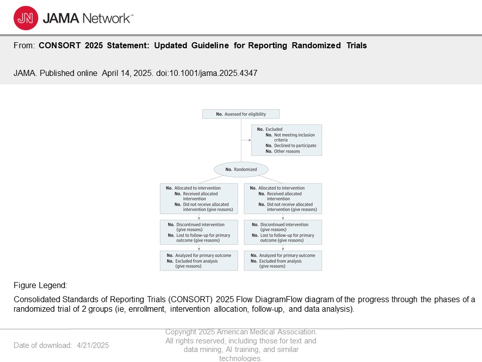 Randomized Control Trials