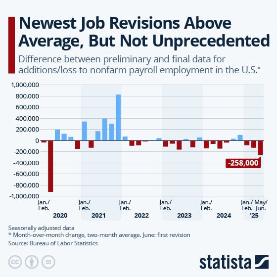 Jovrevision data