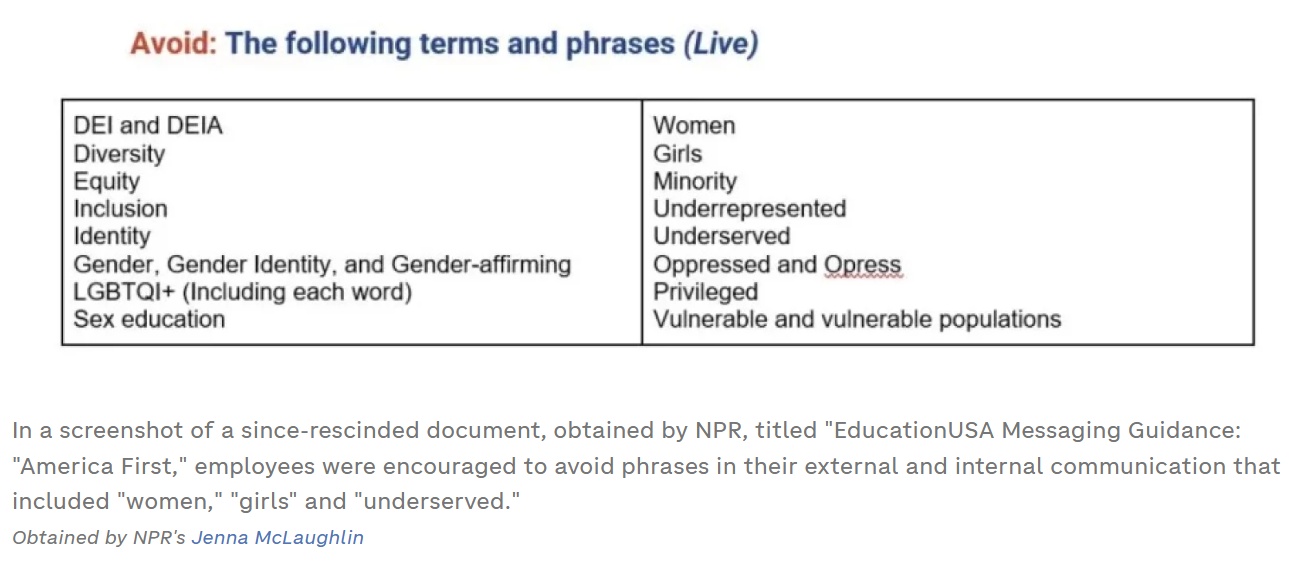 Banned words