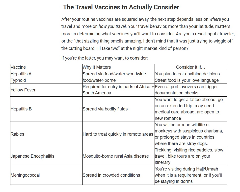 Specific travel vaccines