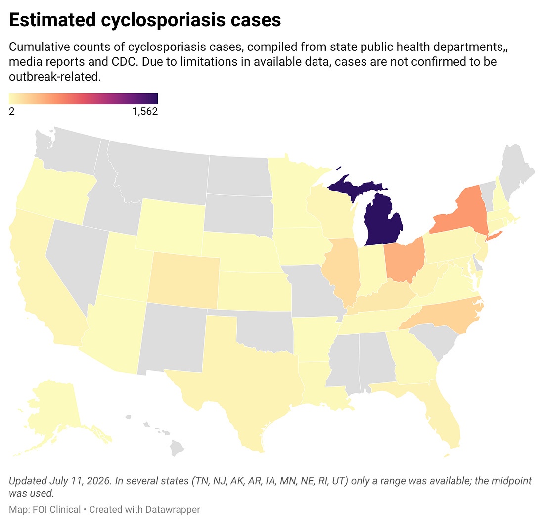 Cyclosporiasis