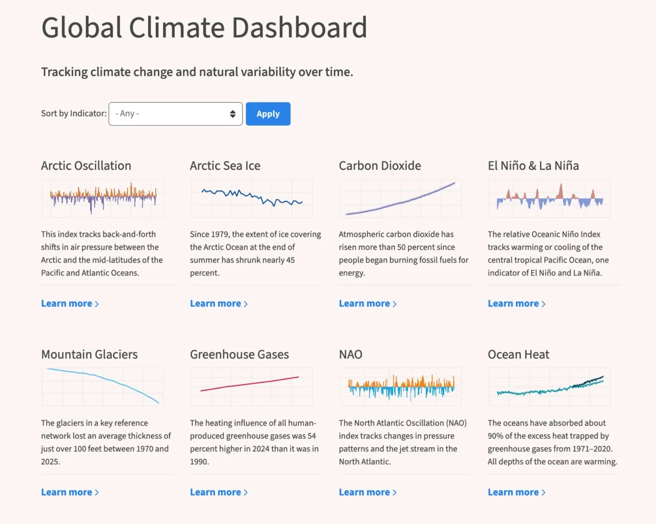 Climate.us