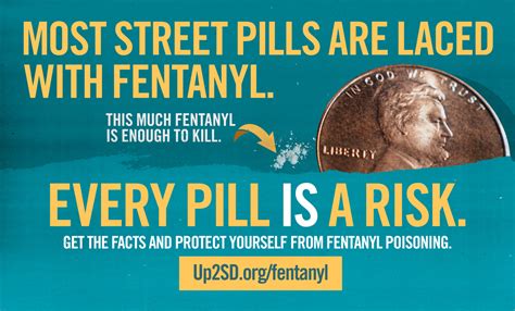 National Fentanyl Awareness Day