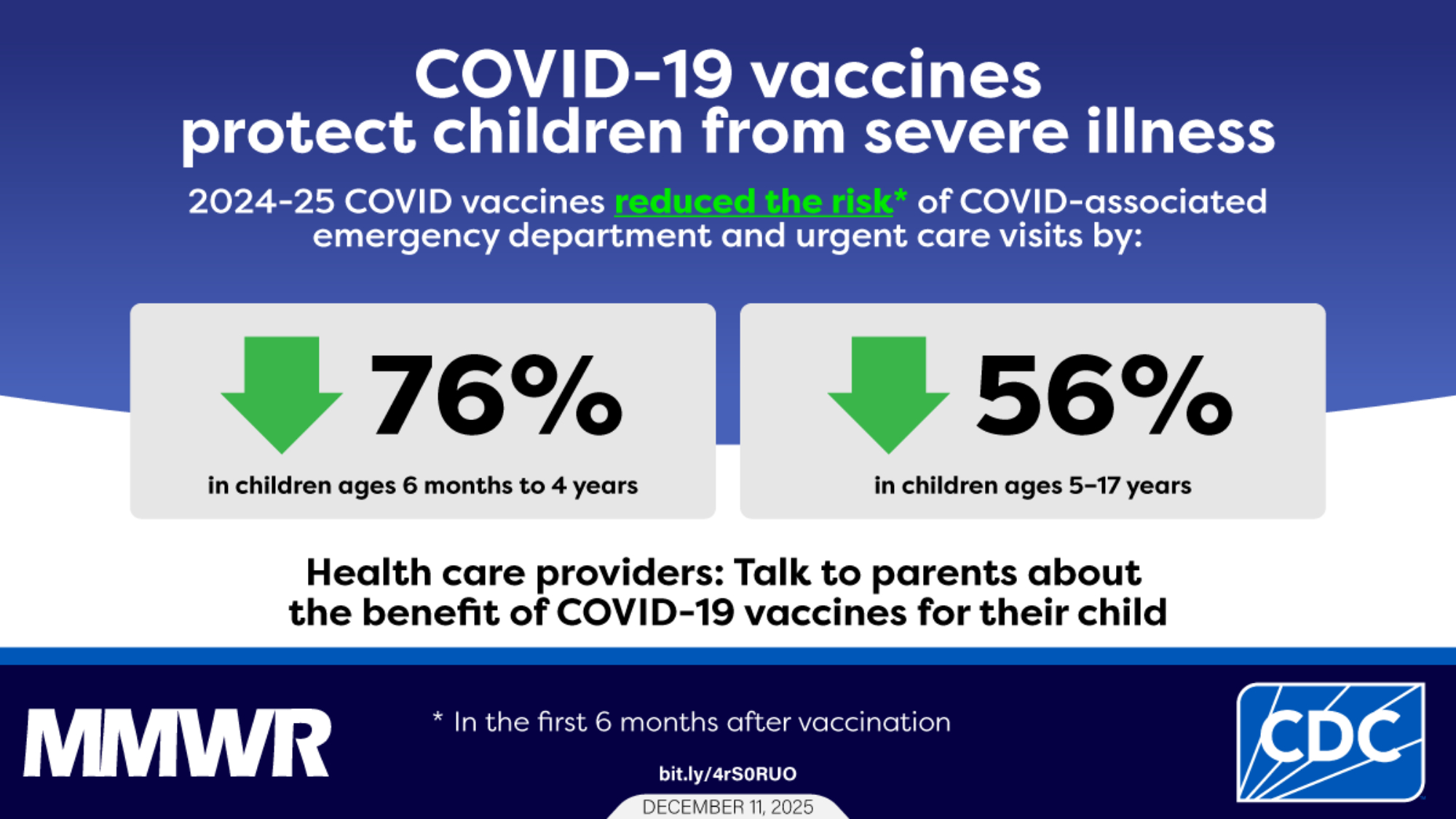 Covid vaccine and children