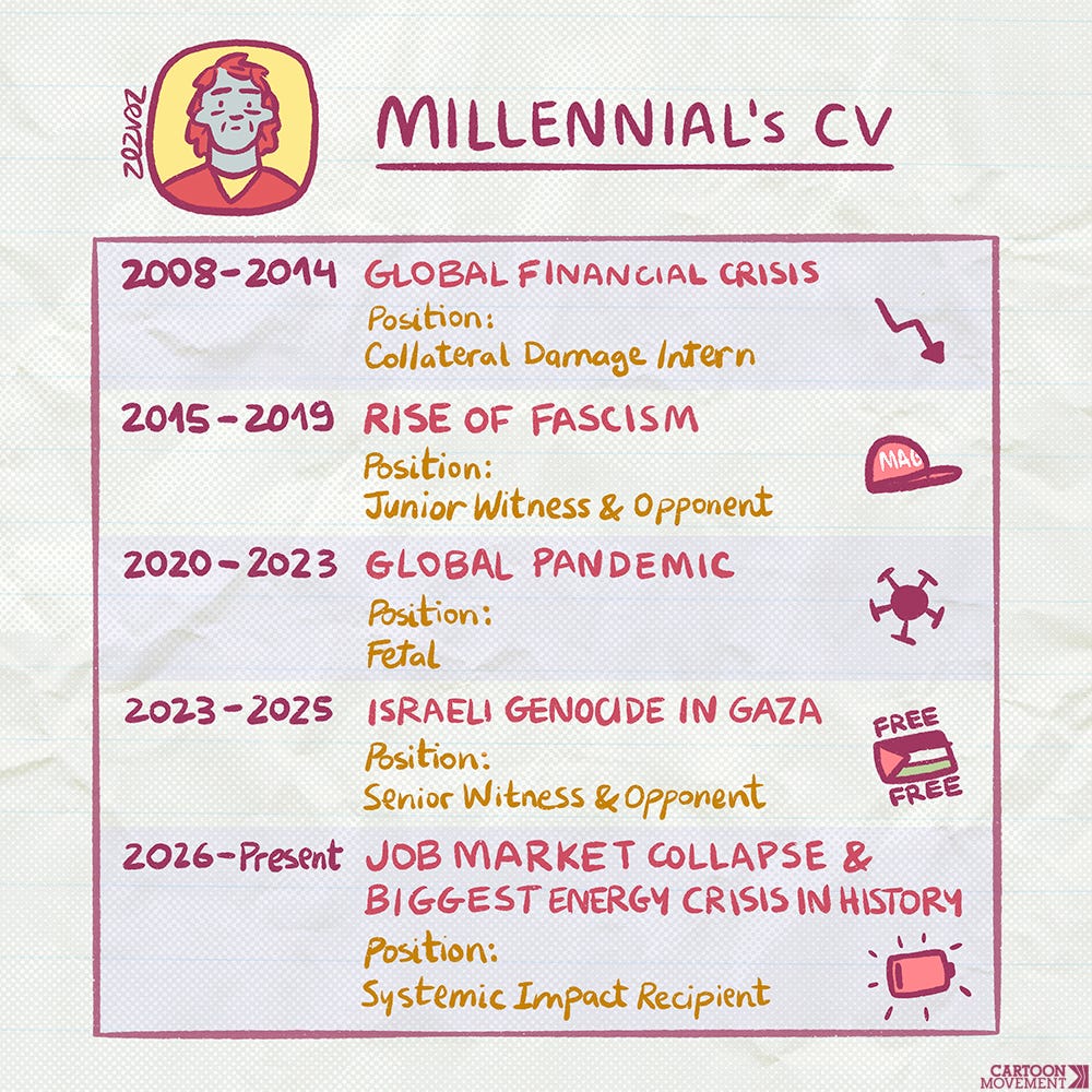 MillenialCV