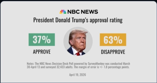 Trump disapproval