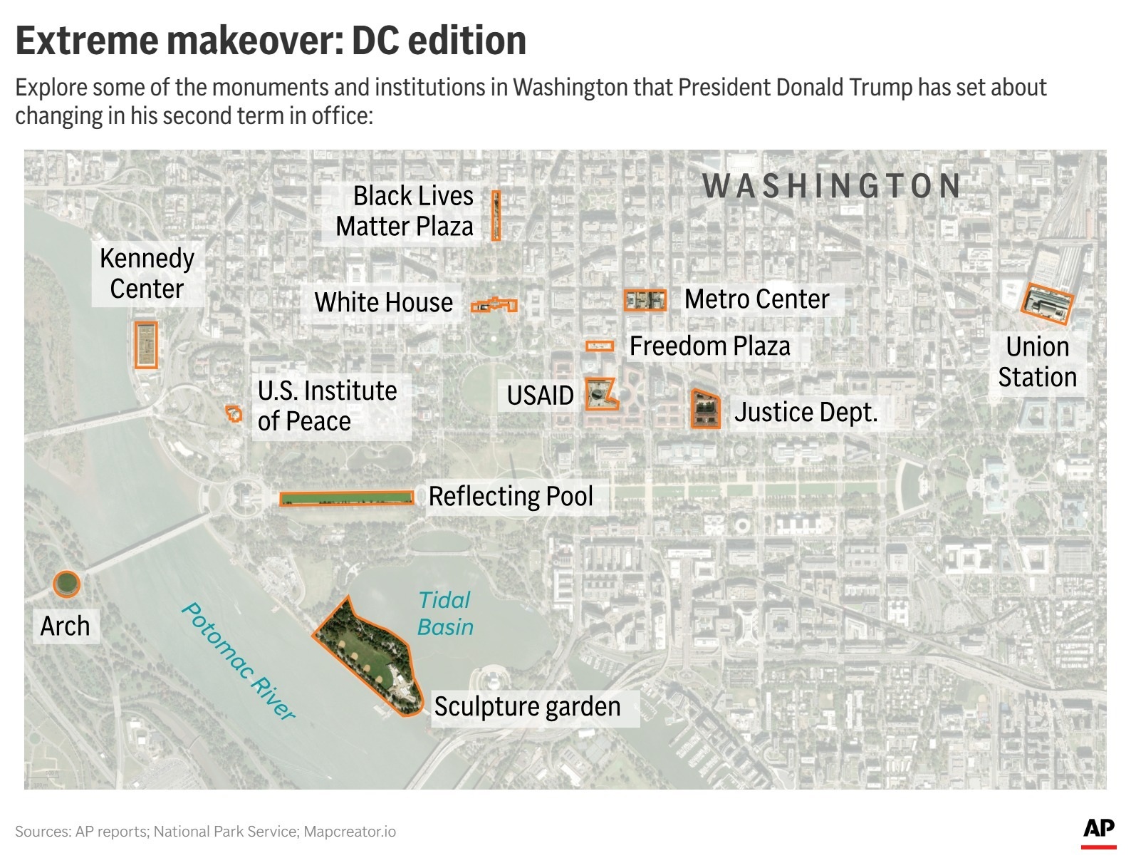 Trump changes to DC