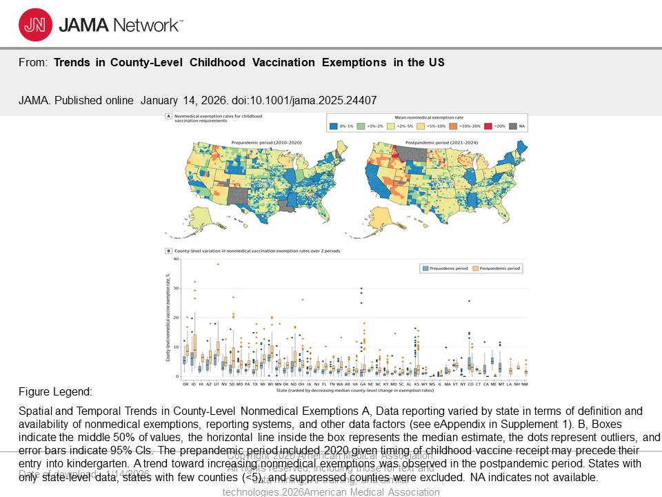 Nonmedical Exemptions