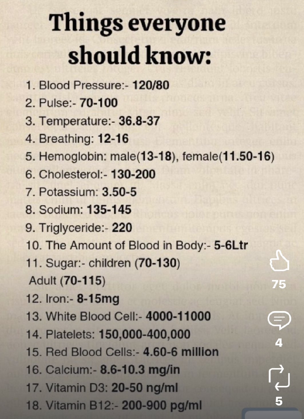 Normal Body Parameters