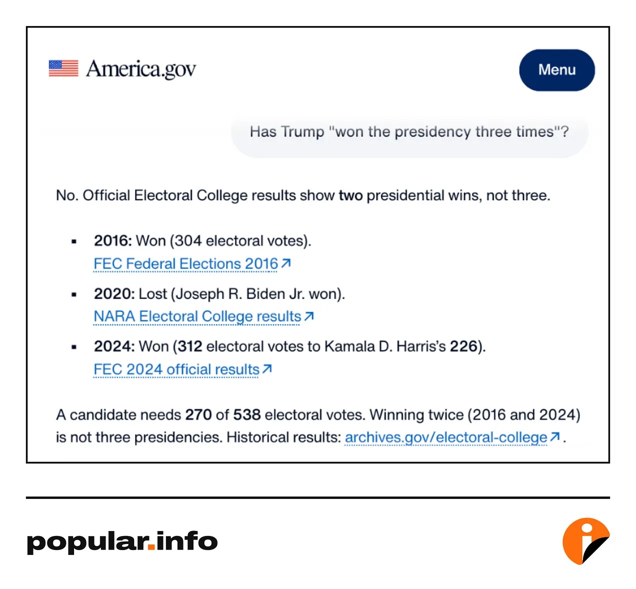 Presidential wins