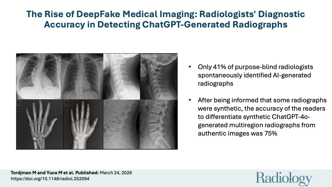 Radiology Deepfakes