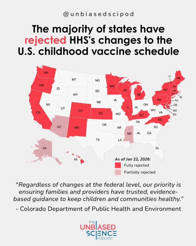 State Vaccine Map