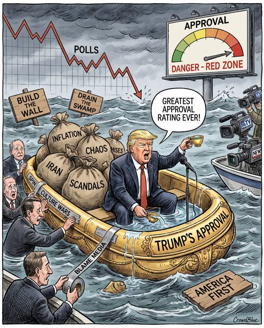 Trump Approval Ratings