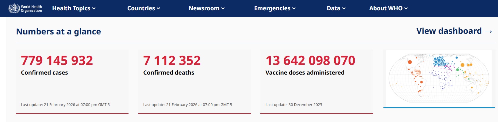 WHO stats, as of 3/11/2026, 10:13 PM