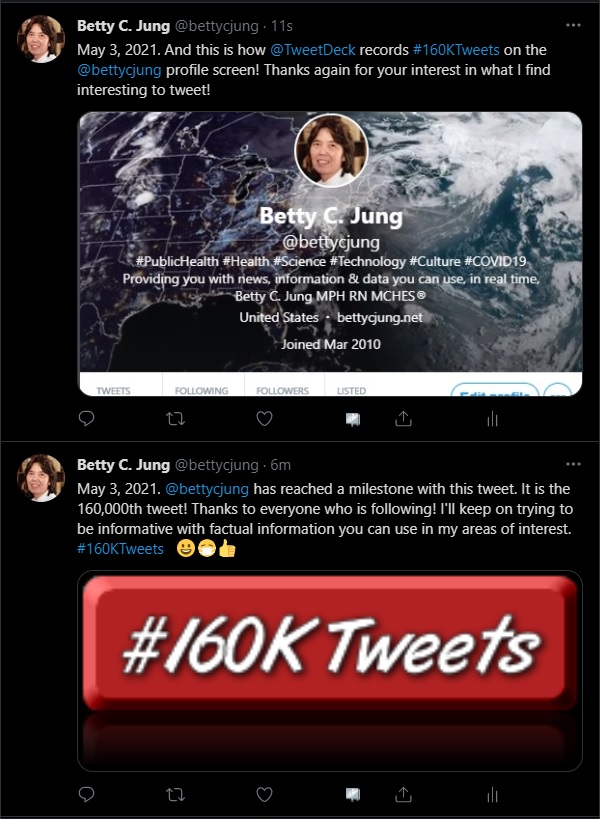 160K Tweet